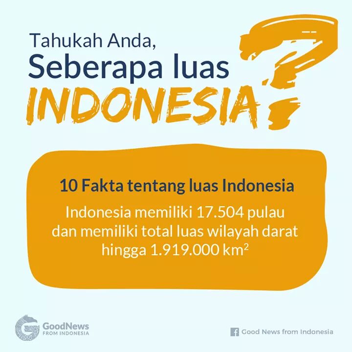 MENGENAL WILAYAH INDONESIA SEBAGAI NEGARA BESAR DI DUNIA